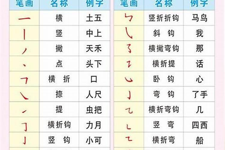 八字偏旁的字大全