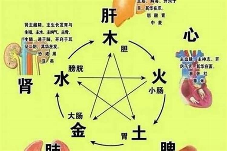 寒衣节从那天开始烧纸