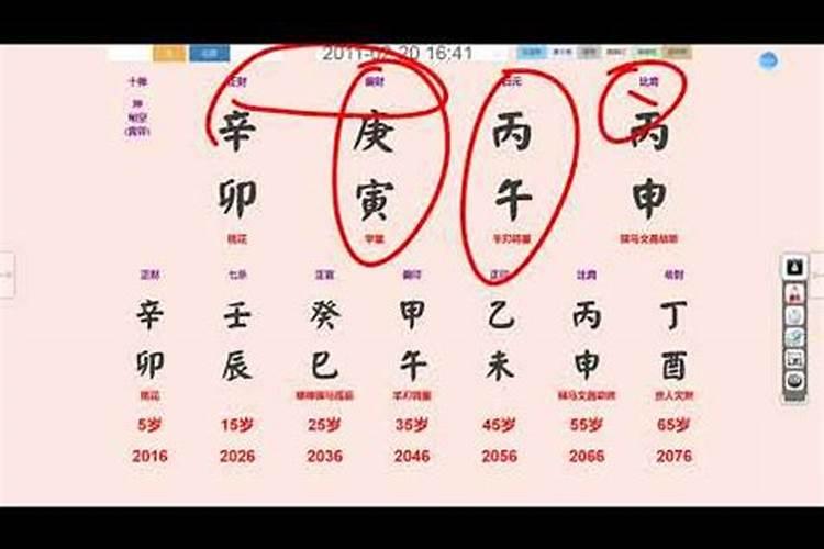 八字测算婚姻不顺