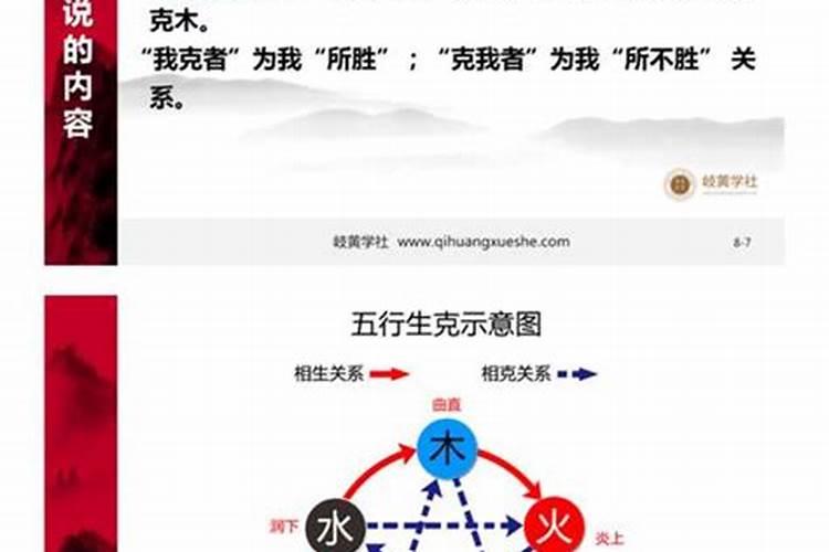 五行四柱是什么意思