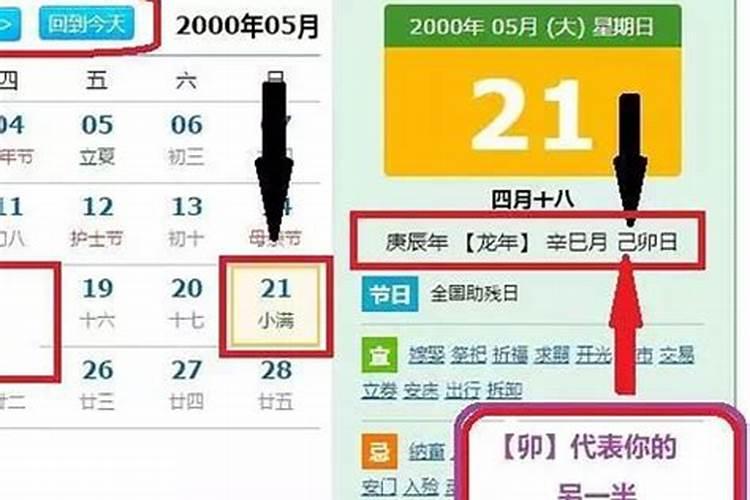 八字预测配偶身材相貌免费算命