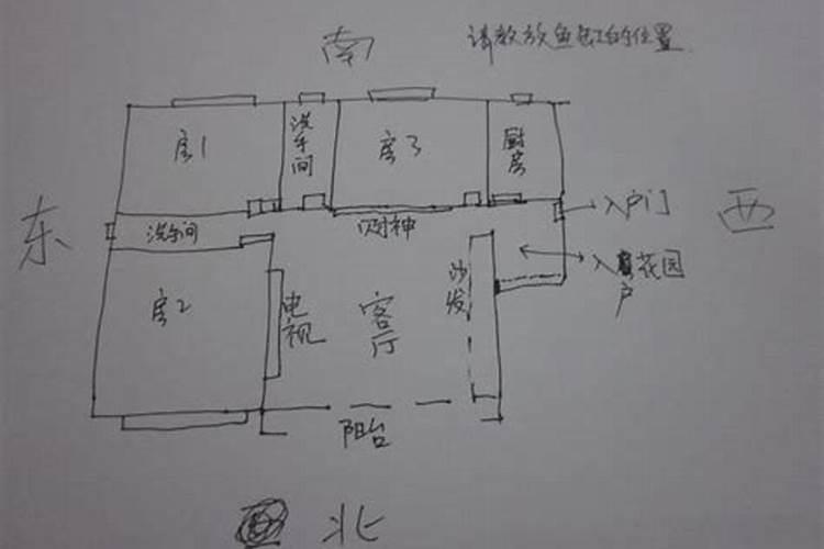 店铺风水摆设有哪些禁忌