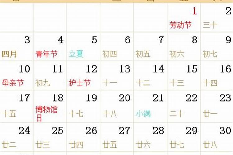 1992年农历7月15日那天是什么生肖日