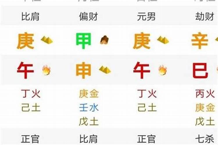 八字里怎么看官禄宫