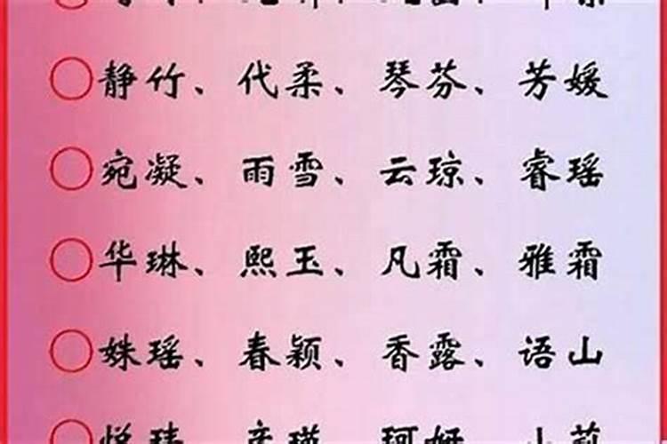 知道八字怎么起名字好听