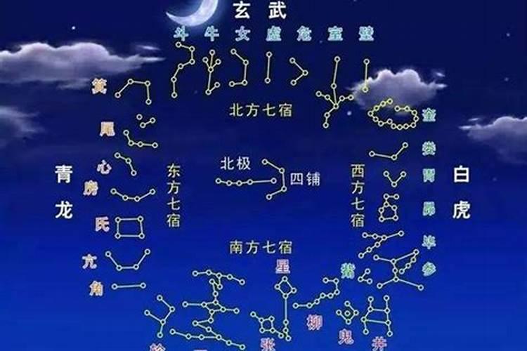 八字星宿命理