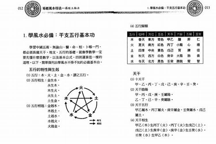 八字命理解析最新版pdf