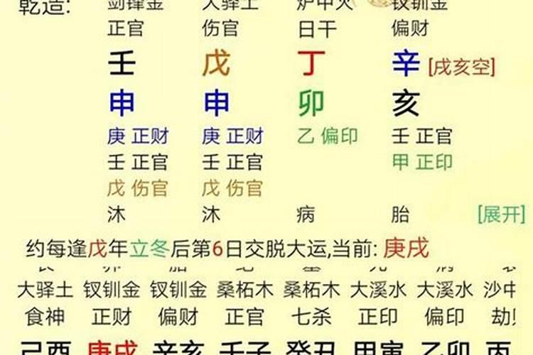 八字算命看婚姻怎么看