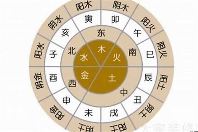 虎年戌时出生的男孩五行缺什么