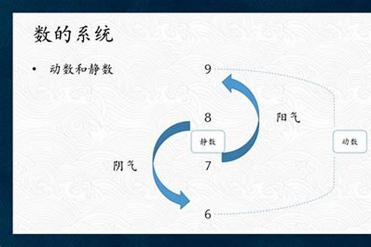 大运逆排先走天干还是地支