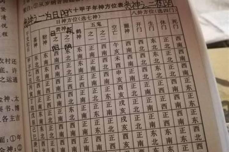 八字病运是什么运气