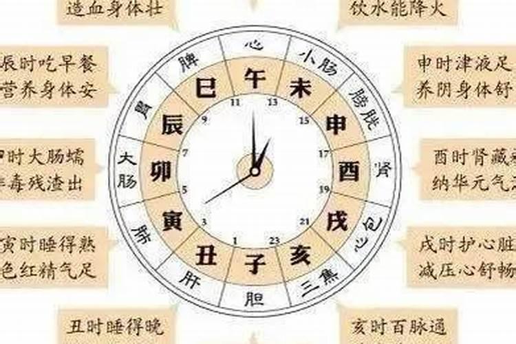 八字日柱算命公式推算