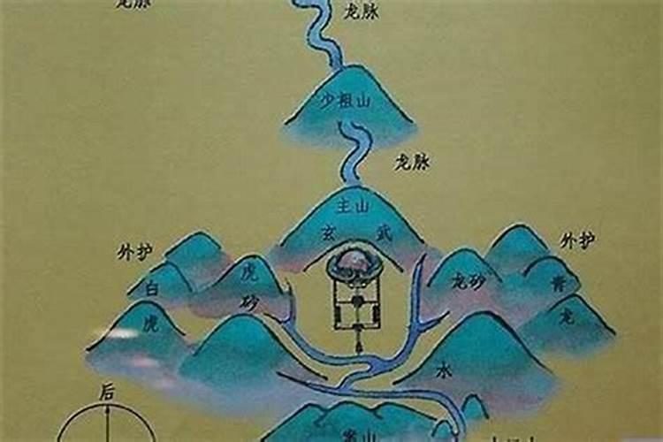 风水中的山和向是什么意思