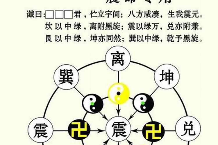 八字命理取数与八卦取数的关系