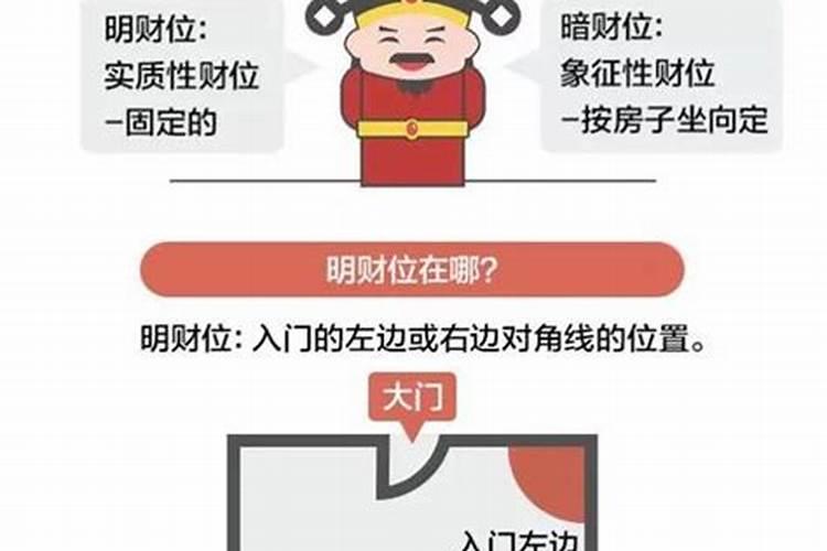 算命中暗财是什么