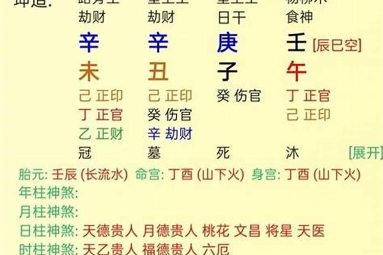 八字4两1钱命如何