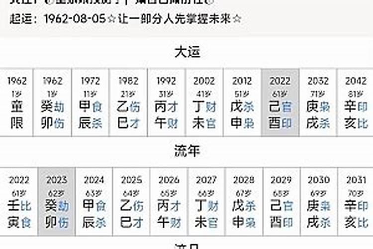 八字命理数据库搜索