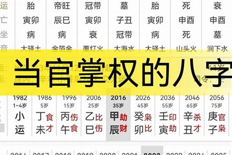 男女什么生辰八字最好