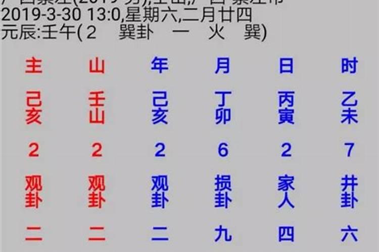 2021年都哪几个属相犯太岁