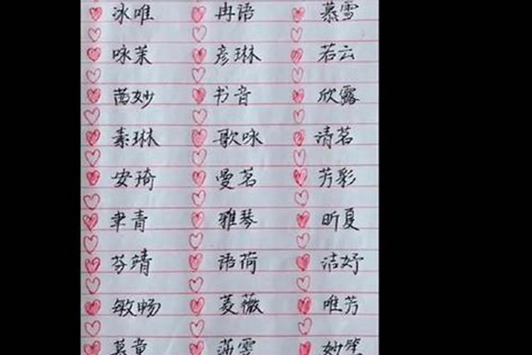 属鸡的宝宝起什么名字好