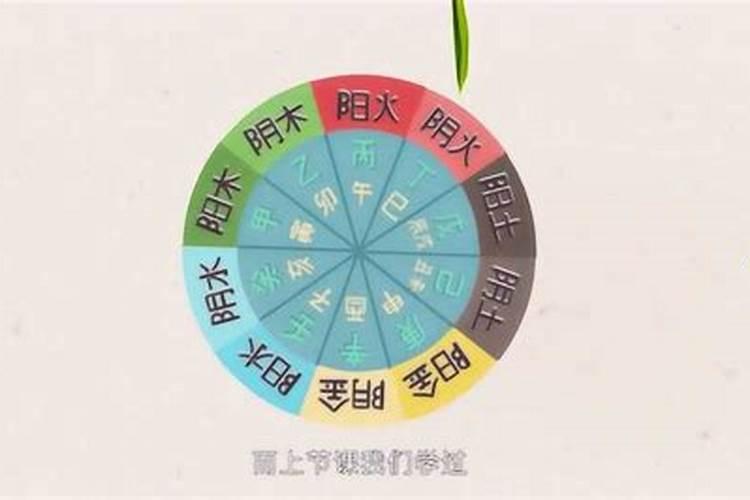 一气相生顺畅的八字