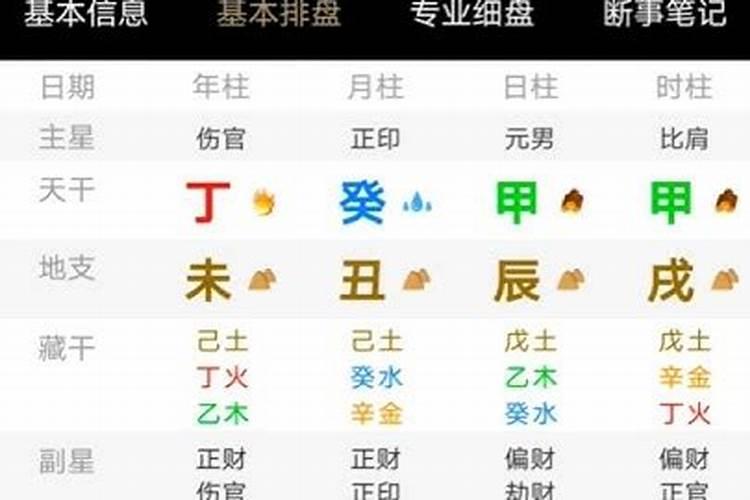 八字中辰戌丑未全