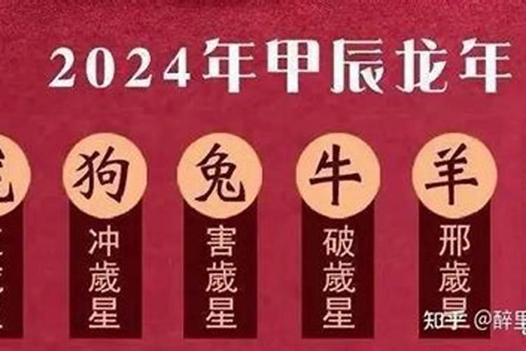 属狗人2021年运势好吗