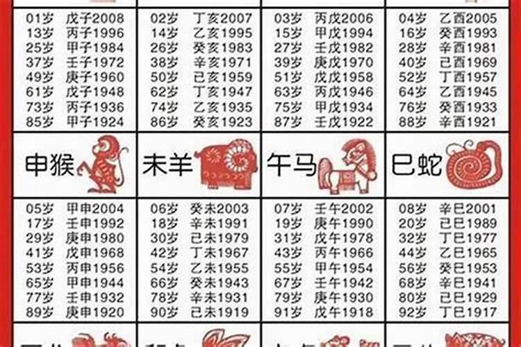 40岁今年运气怎么样