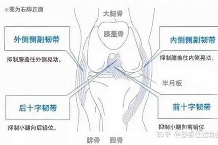 堕胎给孩子超度