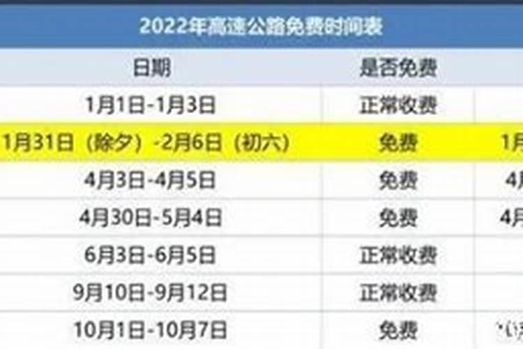 什么时候冬至2022