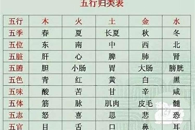 调了风水为什么有的人不管用