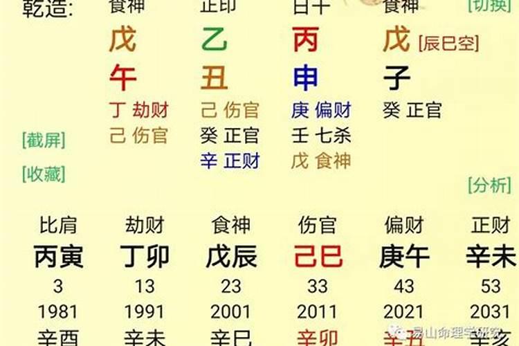 2024年犯太岁生肖表