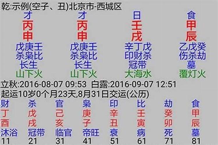 八字算命到底分早晚子时吗