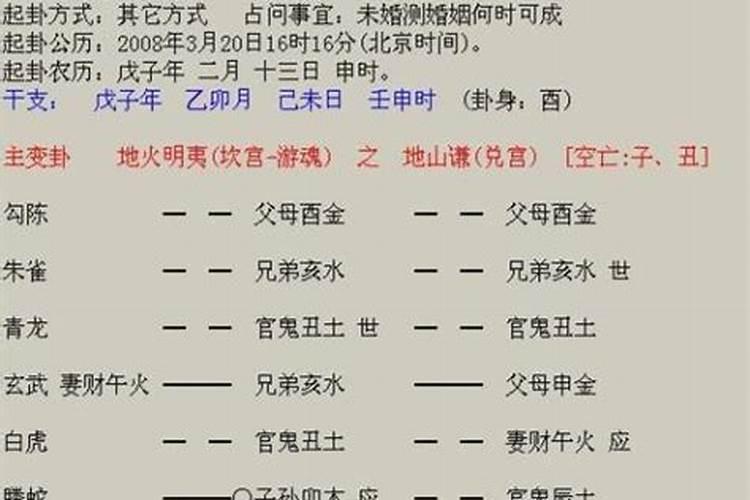 戌时婚姻怎么样