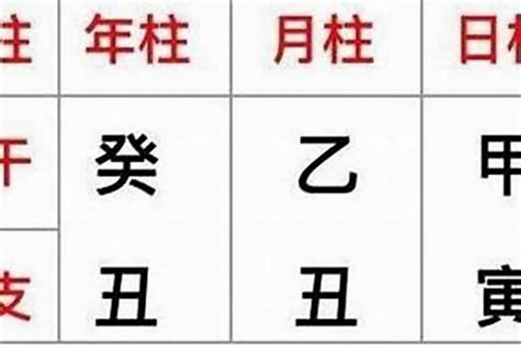 八字有财库一定会发财吗女命