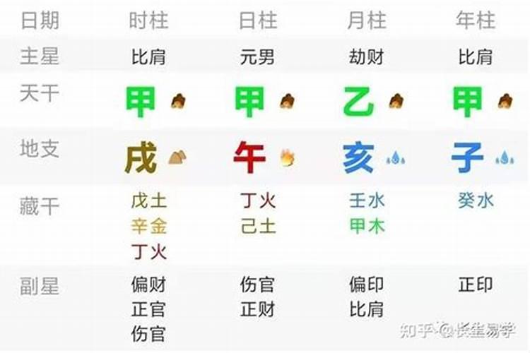 八字里面带官印考公