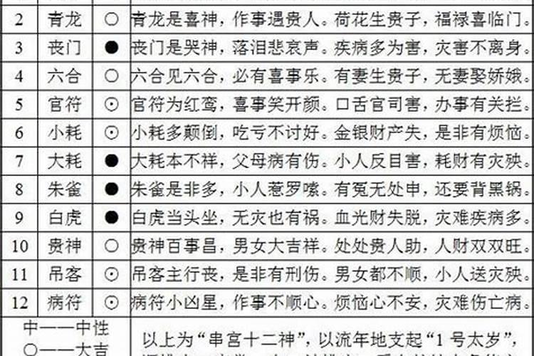 梦见和官员一起聊天啥意思