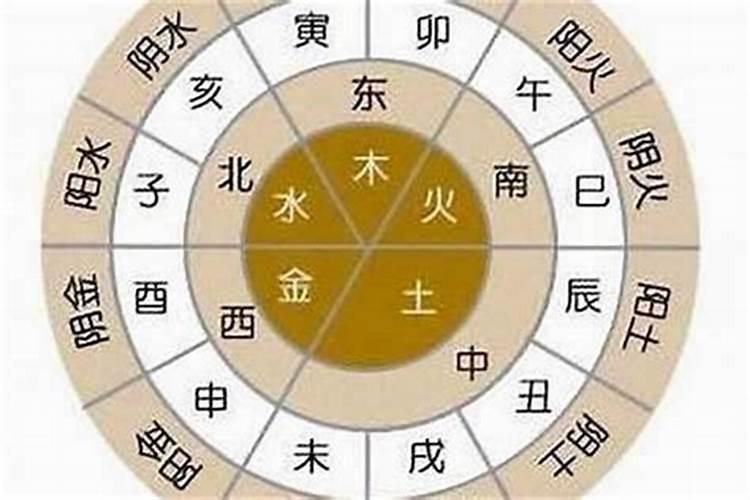 乙未年出生的富贵八字