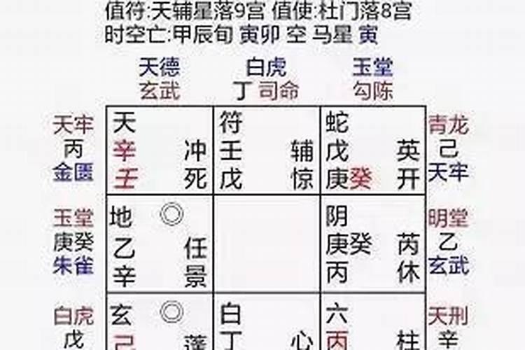 外国人有没有八字