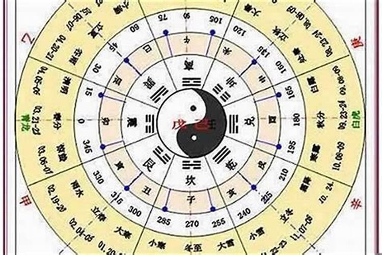 婚姻不顺犯滥桃花怎么破