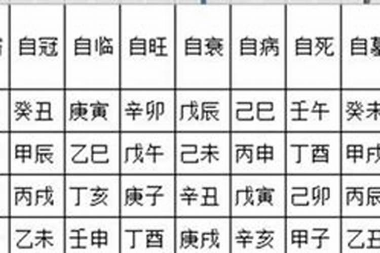 八字纳音和日柱不合