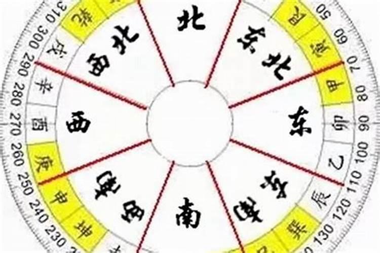 八字大运空亡影响婚姻吗