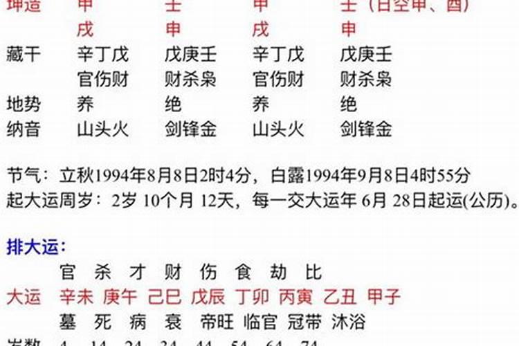 八字两个戍戍有什么说法