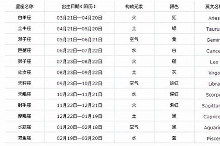 1957年农历5月23今年运势