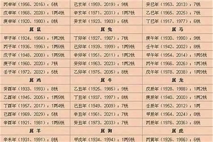 78年和79年八字合吗