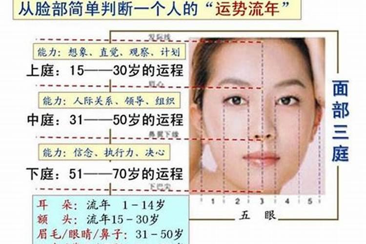 82年女生运势怎么样