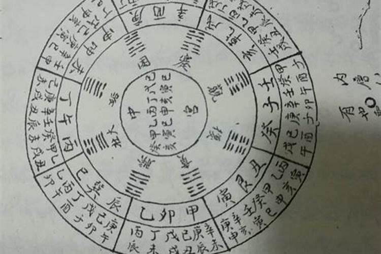 玄空飞星风水化解法