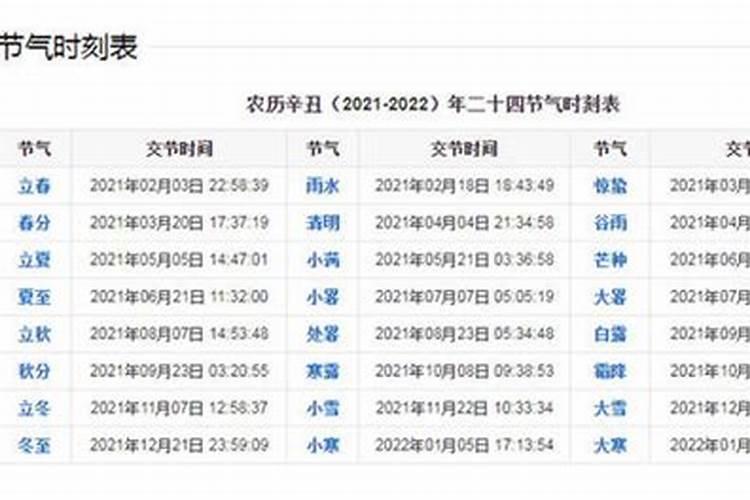 2021年属牛的男宝宝农历几月出生最好