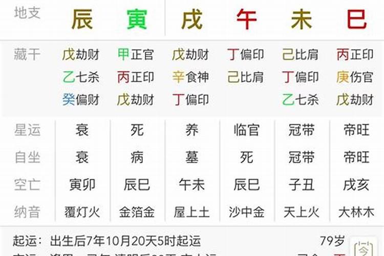 正确分析大运流年