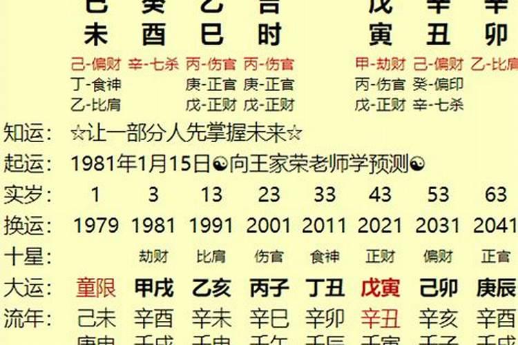 八字女命占两个卯字